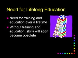 Need for Lifelong Education
 Need for training and
education over a lifetime
 Without training and
education, skills will soon
become obsolete
 