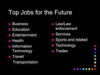 Top Jobs for the Future
 Business
 Education
 Entertainment
 Health
 Information
Technology
 Travel/
Transportation
 Law/Law
enforcement
 Services
 Sports and related
 Technology
 Trades
 