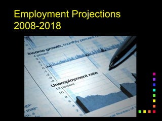 Employment Projections
2008-2018
 