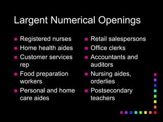 Largent Numerical Openings
 Registered nurses
 Home health aides
 Customer services
rep
 Food preparation
workers
 Personal and home
care aides
 Retail salespersons
 Office clerks
 Accountants and
auditors
 Nursing aides,
orderlies
 Postsecondary
teachers
 