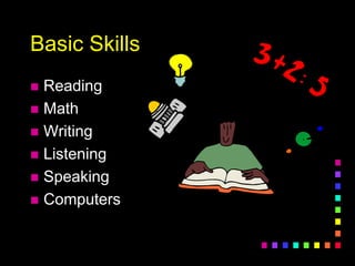Basic Skills
 Reading
 Math
 Writing
 Listening
 Speaking
 Computers
 