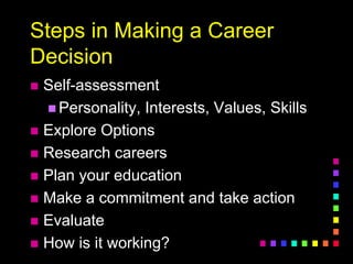 Steps in Making a Career
Decision
 Self-assessment
 Personality, Interests, Values, Skills
 Explore Options
 Research careers
 Plan your education
 Make a commitment and take action
 Evaluate
 How is it working?
 