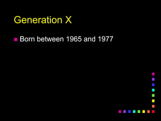 Generation X
 Born between 1965 and 1977
 