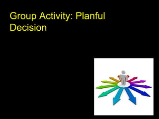 Group Activity: Planful
Decision
 