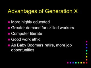 Advantages of Generation X
 More highly educated
 Greater demand for skilled workers
 Computer literate
 Good work ethic
 As Baby Boomers retire, more job
opportunities
 