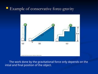Object Intial chapter 5 physics concept of Work and Energy.ppt