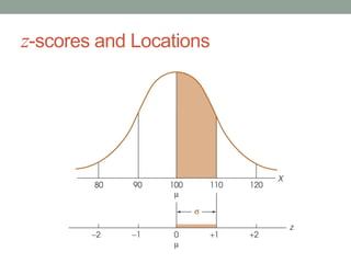 z-scores and Locations
 