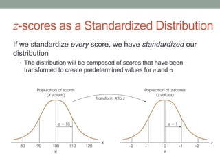 z-scores as a Standardized Distribution
If we standardize every score, we have standardized our
distribution
• The distribution will be composed of scores that have been
transformed to create predetermined values for μ and σ
 