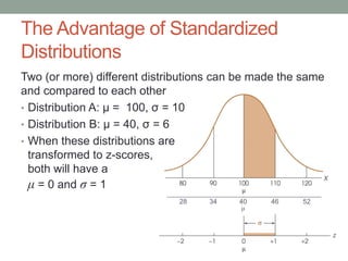 The Advantage of Standardized
Distributions
Two (or more) different distributions can be made the same
and compared to each other
• Distribution A: μ = 100, σ = 10
• Distribution B: μ = 40, σ = 6
• When these distributions are
transformed to z-scores,
both will have a
μ = 0 and σ = 1
28 34 40 46 52
μ
 