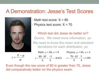 A Demonstration: Jesse’s Test Scores
• Math test score: X = 80
• Physics test score: X = 70
Which test did Jesse do better on?
Dunno. We need more information, yo.
We need to know the mean and standard
deviations for each distribution, yo.
Math: μ = 85, σ = 6 Physics: μ = 65, σ = 4



X
z z =
80-85
6
=
-5
6
= -0.833 z =
70-65
4
=
5
4
=1.250
Even though the raw score of 80 is greater than 70, Jesse
did comparatively better on the physics exam.
 