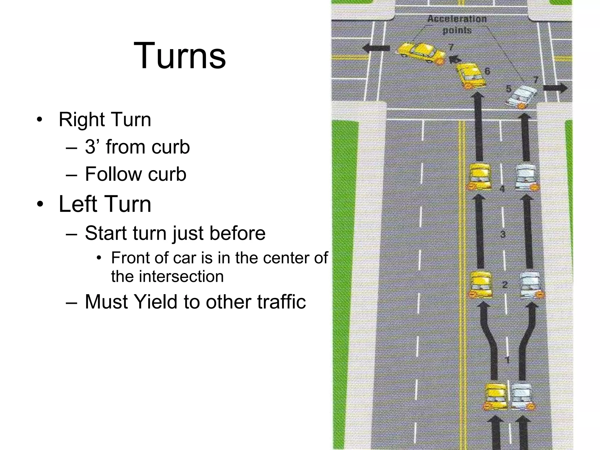 Turns Right Turn 3’ from curb Follow curb Left Turn Start turn just before Front of car is in the center of the intersection Must Yield to other traffic 