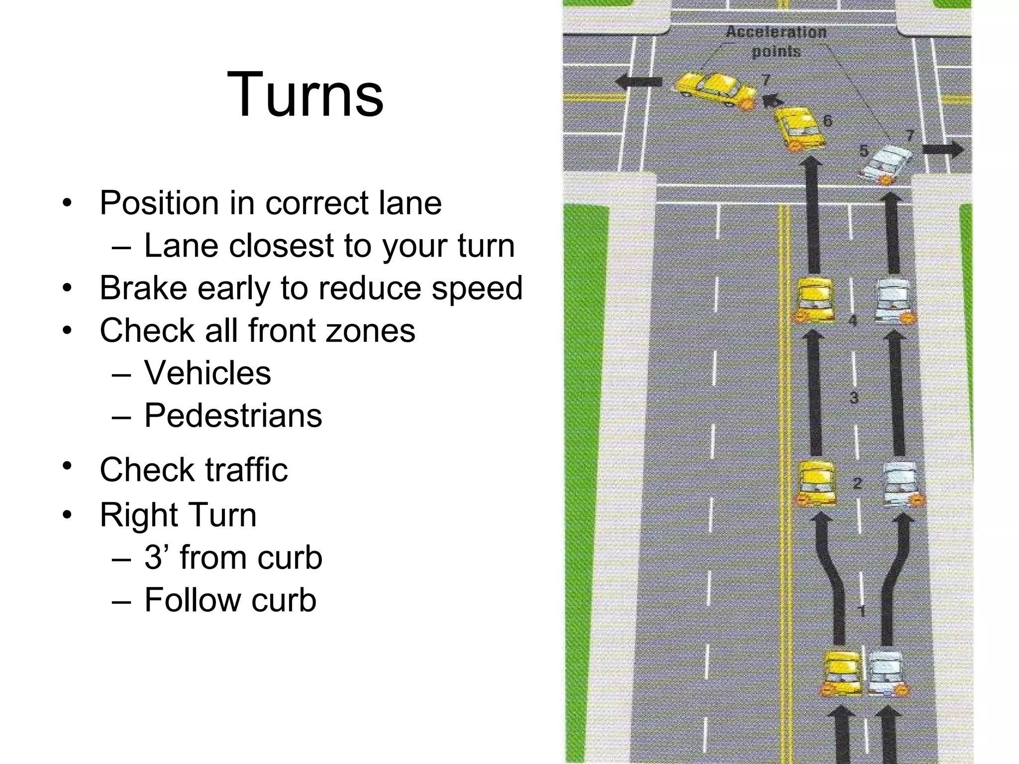 Turns Position in correct lane Lane closest to your turn Brake early to reduce speed Check all front zones Vehicles Pedestrians Check traffic   Right Turn 3’ from curb Follow curb 