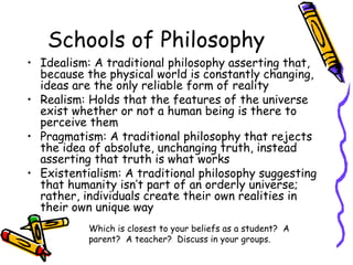 Schools of Philosophy
• Idealism: A traditional philosophy asserting that,
  because the physical world is constantly changing,
  ideas are the only reliable form of reality
• Realism: Holds that the features of the universe
  exist whether or not a human being is there to
  perceive them
• Pragmatism: A traditional philosophy that rejects
  the idea of absolute, unchanging truth, instead
  asserting that truth is what works
• Existentialism: A traditional philosophy suggesting
  that humanity isn’t part of an orderly universe;
  rather, individuals create their own realities in
  their own unique way
           Which is closest to your beliefs as a student? A
           parent? A teacher? Discuss in your groups.
 