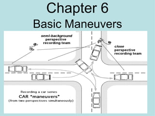 Chapter 6 Basic Maneuvers 