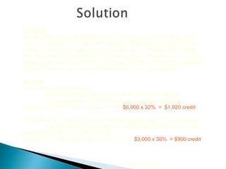 2010 Cengage Learning Example Joanne has salary of $18,400 and investment income of $2,100.  Lou, her spouse, is a full-time student.  They have three children under 13 and total daycare costs of $7,800.  What is their Child and Dependent Care Credit? How would this change if Lou is not a student and works part time, earning $3,000, and Joanne received $2,200 of employer-provided dependent care assistance? Solution Qualifying costs are lesser of: Her earned income $18,400  or  his earned income $6,000  (imputed at $500 / month)  or  annual daycare bill of $7,800 Multiply by % from Table 1 based on AGI   $6,000 x 32%  =  $1,920 credit If Lou works and Joanne receives assistance, qualifying costs are lesser of: Her earned income $18,400  or  his earned income $3,000  or  net  daycare bill $7,800 - $2,200 = $5,600 Multiply by % from Table 1 based on new AGI   $3,000 x 30%  = $900 credit 