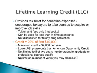 Provides tax relief for education expenses -  encourages taxpayers to take courses to acquire or improve job skills  Tuition and fees only (not books) Can be used for less than ½ time attendance Not disqualified for felony drug conviction Credit = 20% of first $10,000 Maximum credit = $2,000 per year Lower AGI phase-outs than American Opportunity Credit  Not limited to first two years - undergraduate, graduate or professional courses qualify No limit on number of years you may claim LLC 2010 Cengage Learning 