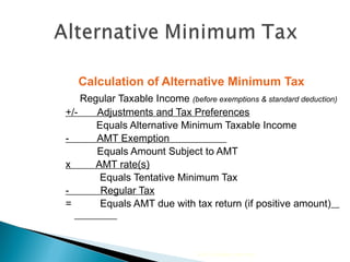 Calculation of Alternative Minimum Tax  Regular Taxable Income  (before exemptions & standard deduction) +/-  Adjustments and Tax Preferences   Equals Alternative Minimum Taxable Income -  AMT Exemption    Equals Amount Subject to AMT x  AMT rate(s) Equals Tentative Minimum Tax -  Regular Tax =  Equals AMT due with tax return (if positive amount)   2010 Cengage Learning 