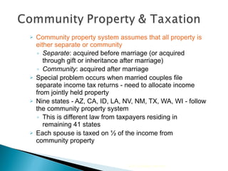 Community property system assumes that all property is either separate or community Separate : acquired before marriage (or acquired through gift or inheritance after marriage) Community : acquired after marriage Special problem occurs when married couples file separate income tax returns - need to allocate income from jointly held property Nine states - AZ, CA, ID, LA, NV, NM, TX, WA, WI - follow the community property system This is different law from taxpayers residing in remaining 41 states Each spouse is taxed on ½ of the income from community property  2010 Cengage Learning 