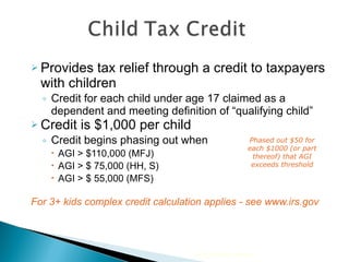 Provides tax relief through a credit to taxpayers with children Credit for each child under age 17 claimed as a dependent and meeting definition of “qualifying child” Credit is $1,000 per child Credit begins phasing out when  AGI > $110,000 (MFJ) AGI > $ 75,000 (HH, S) AGI > $ 55,000 (MFS) For 3+ kids complex credit calculation applies - see www.irs.gov 2010 Cengage Learning Phased out $50 for each $1000 (or part thereof) that AGI exceeds threshold 