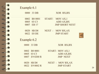 0000  33 DB  XOR  BX,BX 0002  B8 0001  START:  MOV AX,1 0005  03 C3  ADD AX,BX 0007  EB 17  JMP SHORT NEXT   0020  8B D8  NEXT  :  MOV BX,AX 0022  E8 DE  JMP START Example 6.1 0000  33 DB    XOR  BX,BX 0002  B8 0001  START:  MOV AX,1 0005  03 C3  ADD AX,BX 0007  E9 0200 R  JMP  NEXT   0020  8B D8  NEXT  :  MOV BX,AX 0022  E9 0002 R  JMP START   Example 6.2 