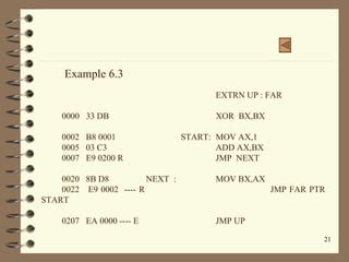 Example 6.3     EXTRN UP : FAR 0000  33 DB  XOR  BX,BX 0002  B8 0001  START: MOV AX,1 0005  03 C3  ADD AX,BX 0007  E9 0200 R  JMP  NEXT   0020  8B D8  NEXT  :  MOV BX,AX 0022  E9 0002  ---- R  JMP FAR PTR START   0207  EA 0000 ---- E  JMP UP   