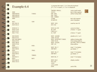 Chapter6-mikroprocessor | PPT
