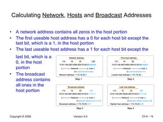 Calculating  Network ,  Hosts  and  Broadcast  Addresses A network address contains all zeros in the host portion The first useable host address has a 0 for each host bit except the last bit, which is a 1, in the host portion The last useable host address has a 1 for each host bit except the  Ch 6 -  last bit, which is a 0, in the host portion The broadcast address contains all ones in the host portion 