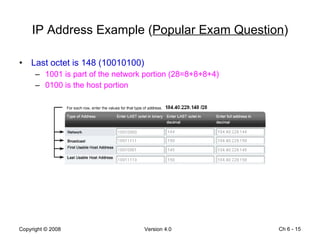 IP Address Example ( Popular Exam Question ) Last octet is 148 (10010100) 1001 is part of the network portion (28=8+8+8+4) 0100 is the host portion Ch 6 -  