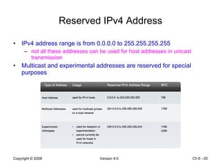 Reserved IPv4 Address IPv4 address range is from 0.0.0.0 to 255.255.255.255 not all these addresses can be used for host addresses in unicast transmission Multicast and experimental addresses are reserved for special purposes Ch 6 -  