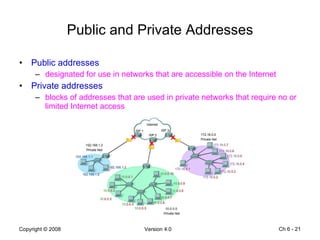 Public and Private Addresses Public addresses designated for use in networks that are accessible on the Internet Private addresses blocks of addresses that are used in private networks that require no or limited Internet access Ch 6 -  