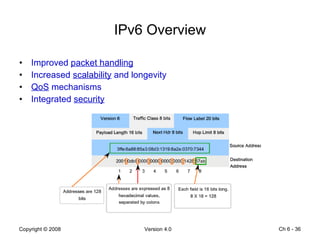IPv6 Overview Improved  packet handling Increased  scalability  and longevity QoS  mechanisms Integrated  security   Ch 6 -  