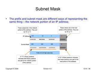 Subnet Mask The prefix and subnet mask are different ways of representing the same thing – the network portion of an IP address Ch 6 -  