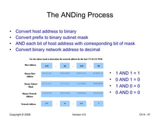 The ANDing Process Convert host address to binary Convert prefix to binary subnet mask AND each bit of host address with corresponding bit of mask Convert binary network address to decimal Ch 6 -  1 AND 1 = 1 0 AND 1 = 0 1 AND 0 = 0  0 AND 0 = 0 