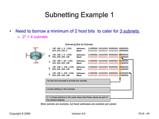 Subnetting Example 1 Need to borrow a minimum of 2 host bits  to cater for  3 subnets  2 2  = 4 subnets   Ch 6 -  