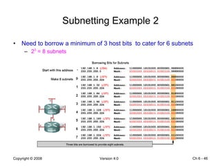 Subnetting Example 2 Need to borrow a minimum of 3 host bits  to cater for 6 subnets  2 3  = 8 subnets Ch 6 -  