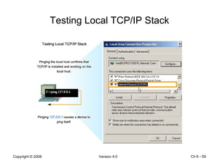 Testing Local TCP/IP Stack Ch 6 -  