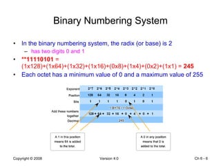 Binary Numbering System In the binary numbering system, the radix (or base) is 2 has two digits 0 and 1 **11110101  = (1x128)+(1x64)+(1x32)+(1x16)+(0x8)+(1x4)+(0x2)+(1x1) =  245 Each octet has a minimum value of 0 and a maximum value of 255 Ch 6 -  