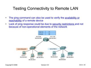 Testing Connectivity to Remote LAN The ping command can also be used to verify the  availability or reachability  of a remote device Lack of ping response could be due to  security restrictions  and not because of non-operational elements of the network Ch 6 -  