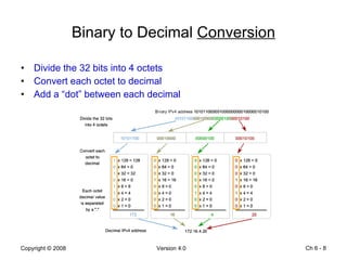 Binary to Decimal  Conversion Divide the 32 bits into 4 octets Convert each octet to decimal Add a “dot” between each decimal Ch 6 -  