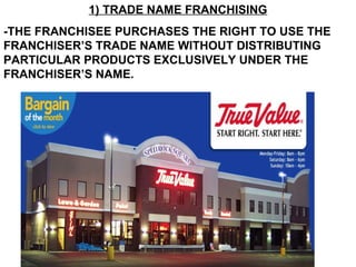 1) TRADE NAME FRANCHISING -THE FRANCHISEE PURCHASES THE RIGHT TO USE THE FRANCHISER’S TRADE NAME WITHOUT DISTRIBUTING PARTICULAR PRODUCTS EXCLUSIVELY UNDER THE FRANCHISER’S NAME. 