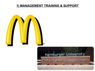 1) MANAGEMENT TRAINING & SUPPORT 