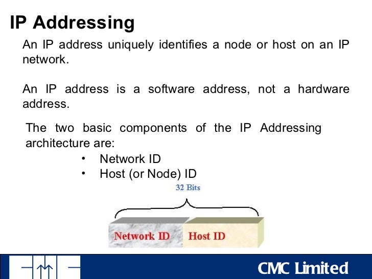 hexadecimal system number explain Chapter 6 hexadecimal system number explain Chapter 6