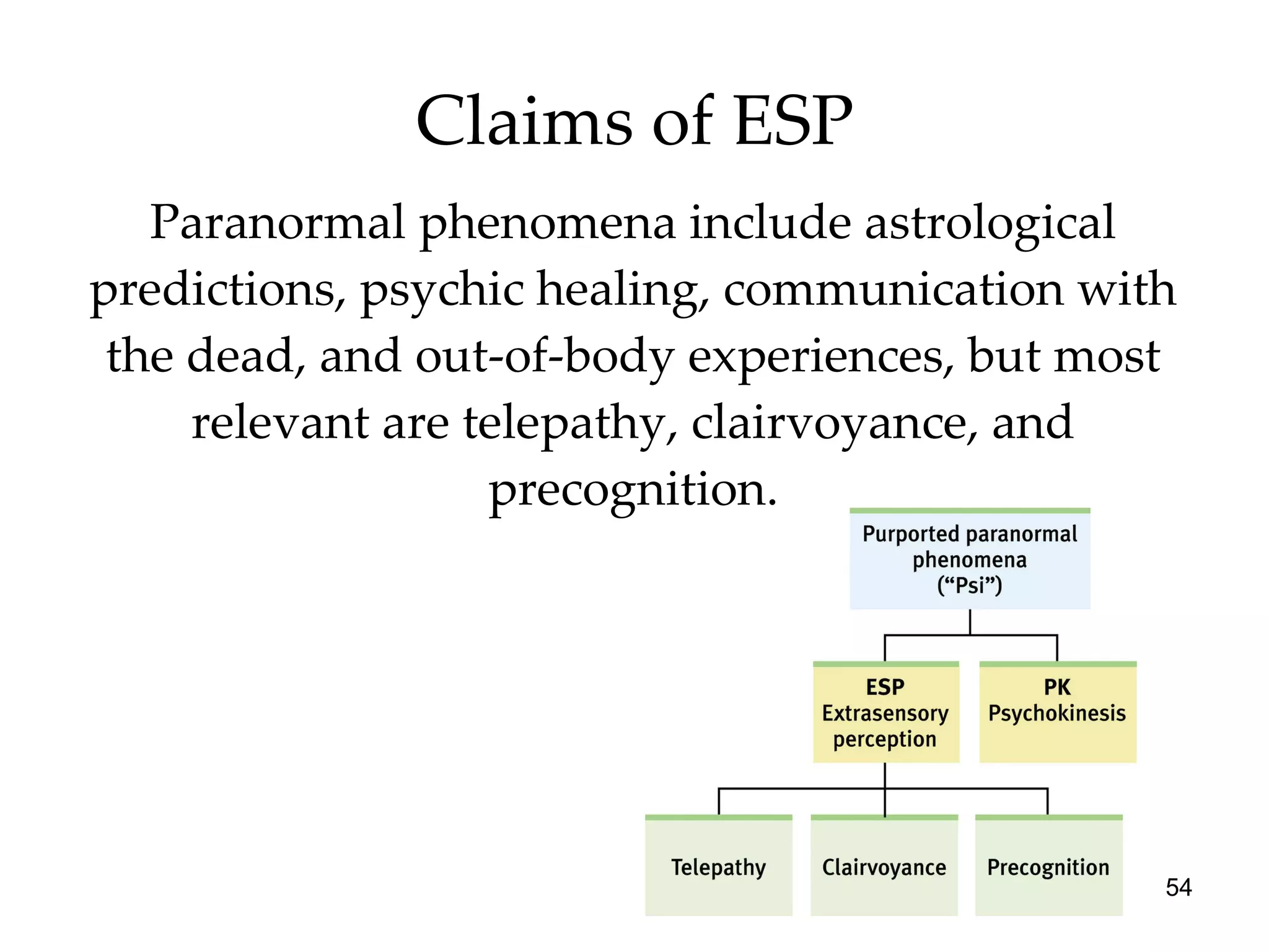 Claims of ESP Paranormal phenomena include astrological predictions, psychic healing, communication with the dead, and out-of-body experiences, but most relevant are telepathy, clairvoyance, and precognition. 