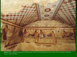 13Figure 6-6  Plan of the Tomb of the Shields and Chairs, Cerveteri, Italy, second half of the sixth century BCE.