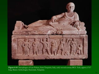 What is the importance of the Capitoline Wolf?20Figure 6-10  Capitoline Wolf, from Rome, Italy, ca. 500–480 BCE. Bronze, approx. 2’ 7 1/2” high. Palazzo dei Conservatori, Rome.