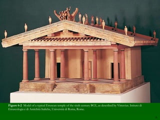 Examine the religious and mythological similarities among the Etruscans, Romans and Greeks.5Early Etruscan ArtExamine the orientalized designs of Etruscan jewelry.