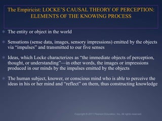 Copyright © 2011 Pearson Education, Inc. All rights reserved.The Empiricist: LOCKE’S CAUSAL THEORY OF PERCEPTION: ELEMENTS OF THE KNOWING PROCESSThe entity or object in the worldSensations (sense data, images, sensory impressions) emitted by the objects via “impulses” and transmitted to our five sensesIdeas, which Locke characterizes as “the immediate objects of perception, thought, or understanding”—in other words, the images or impressions produced in our minds by the impulses emitted by the objectsThe human subject, knower, or conscious mind who is able to perceive the ideas in his or her mind and “reflect” on them, thus constructing knowledge