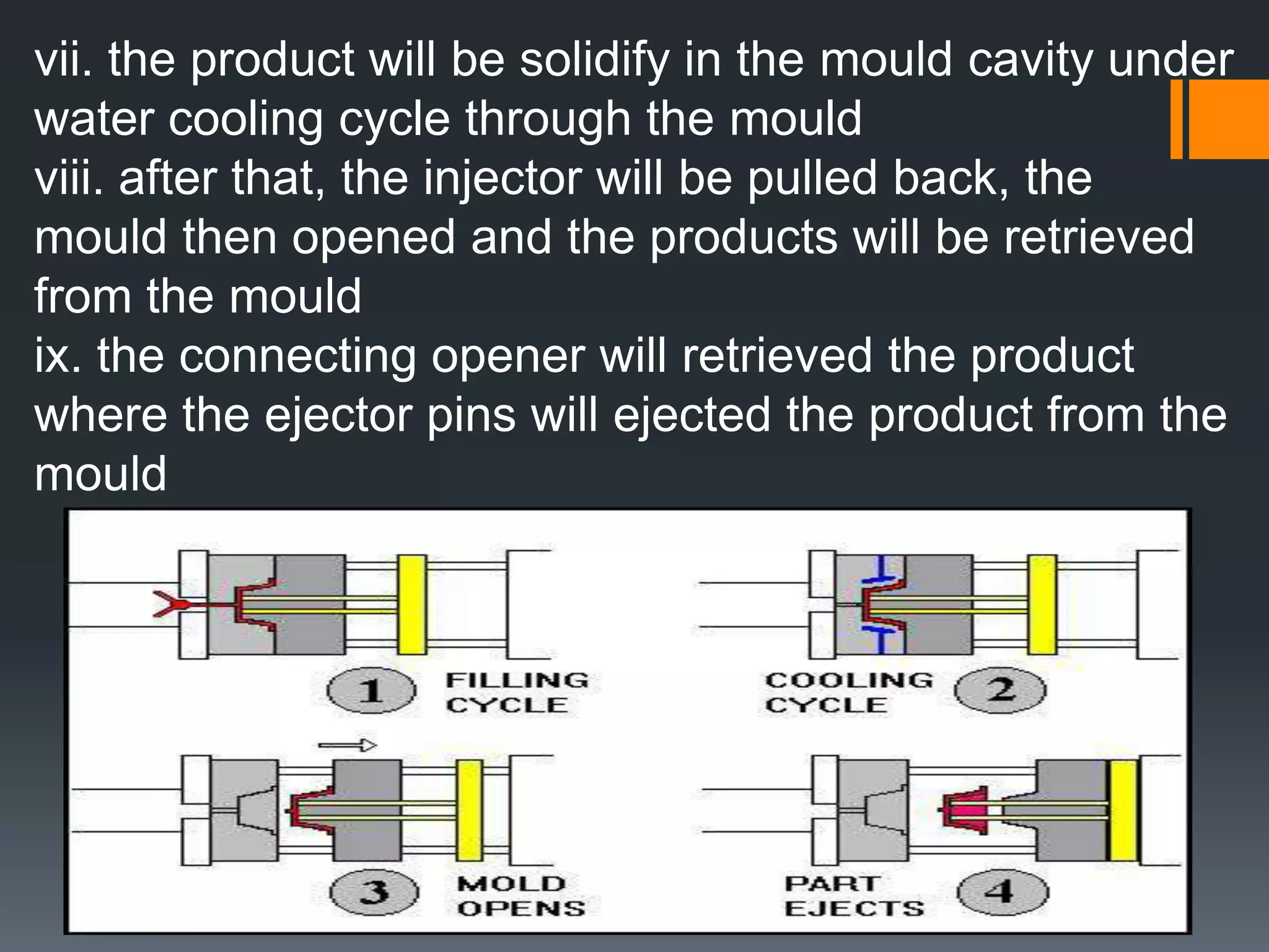 6.6 Polymerization Processes1. Polymerization : a chemical reaction in which high-molecular-massmolecules are formed from monomers.2. Two types of polymerization process :a. Addition Polymerizationchain reaction involves the straight-forward addition of monomers of the same kind or of different kinds