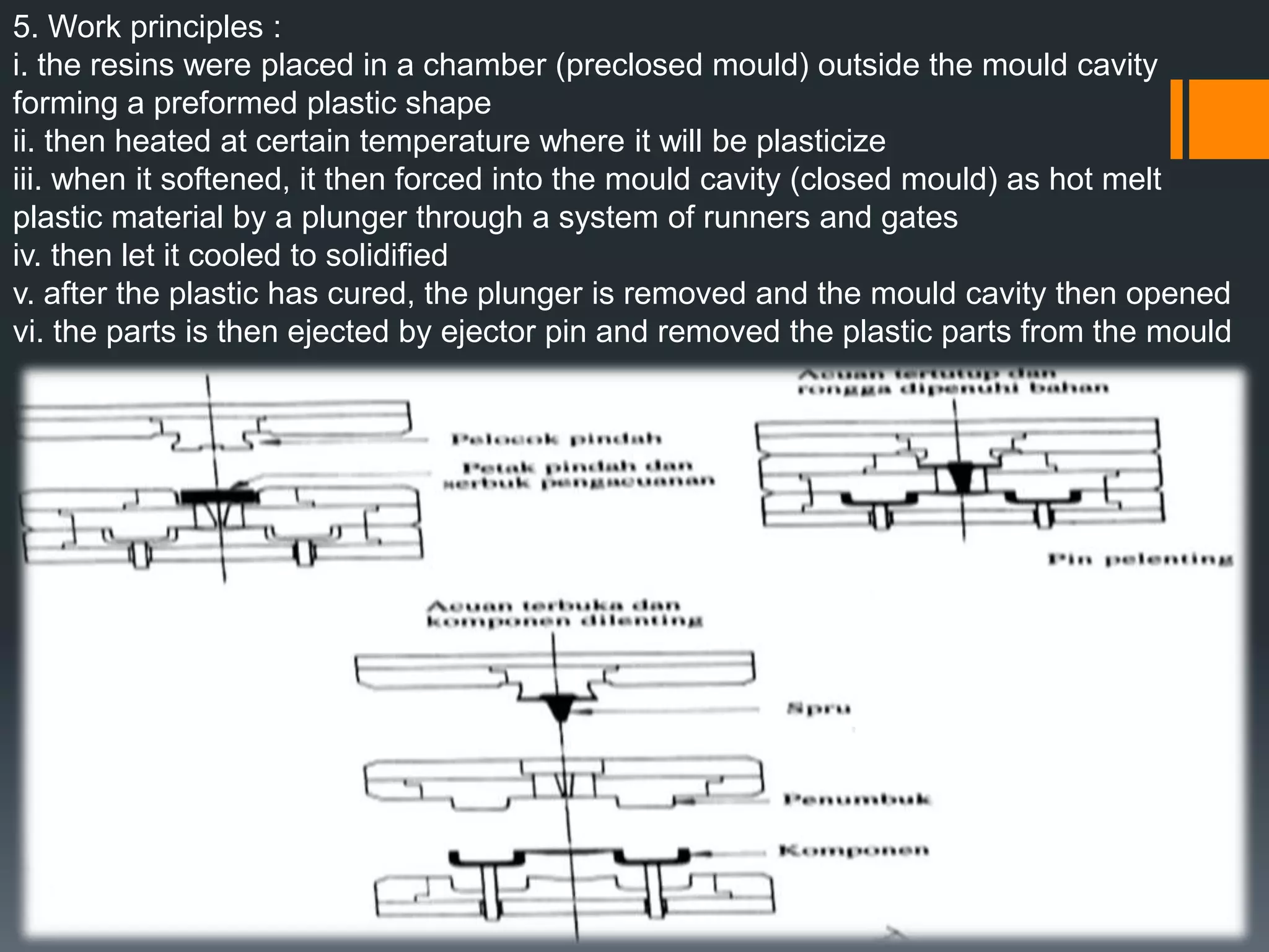 are linear chain polymers form by a long carbon chains through covalent bonding6.9 Thermosetting PlasticThermosetting materials belong to the three-dimensional cross-linked or network polymers.