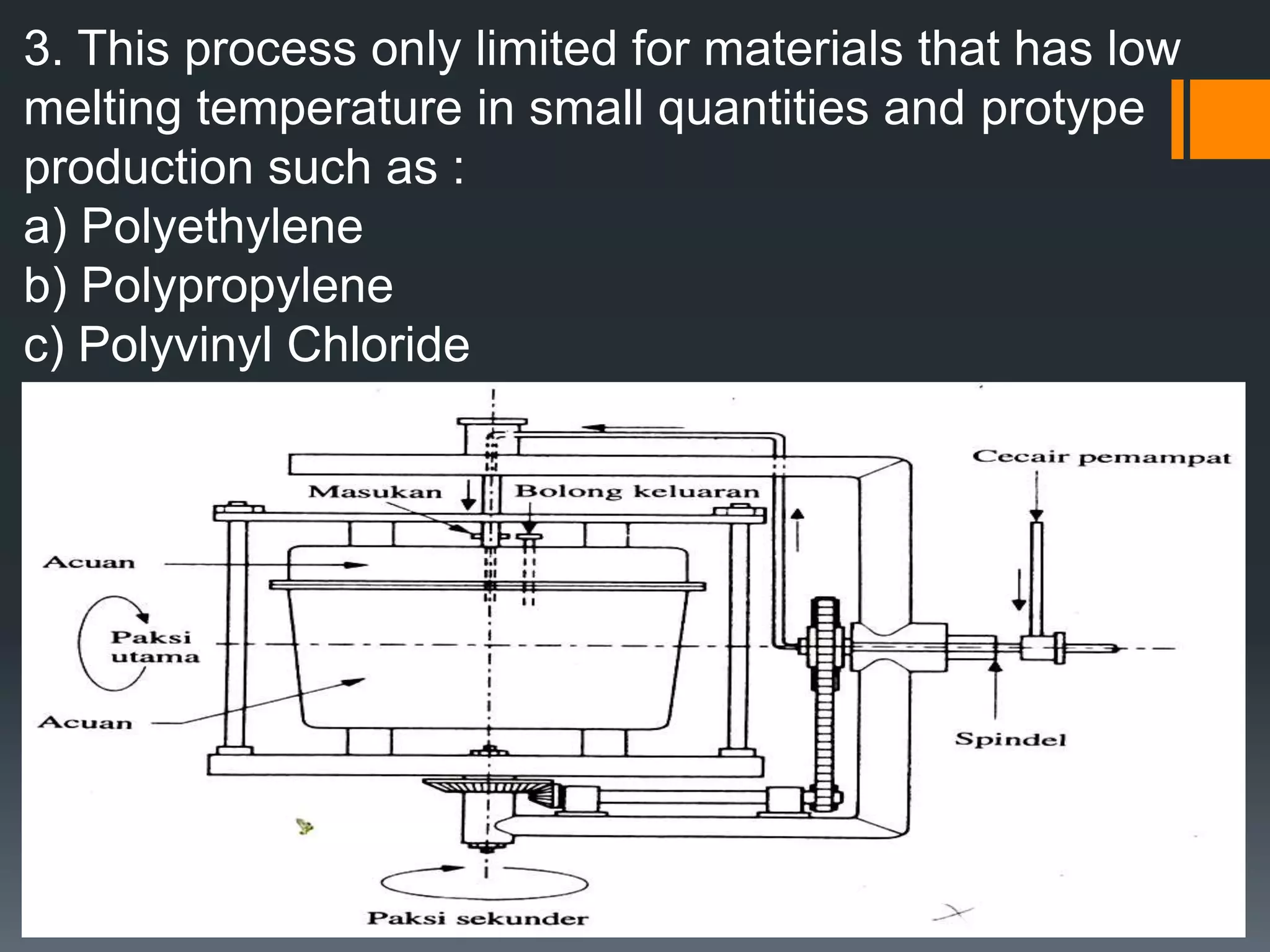 6.12 Factors For Plastics Usages1. Processable and assembleability compared to metalse.g. plastic moulding production- do not need any finishing or tidying process2. Plastics materials are cheaper than metalse.g. nylon replacing zinc3. Plastic propertiese.g. insulation, self lubrication, etc4. Plastic-metal composites can be produced to achieve better propertiese.g. plastic-metal reinforcement are good electrical conductors, lightness and easily produced5. Multiple functions in the same timee.g. housing or covers, insulators and self lubricating bearing6.13 Plastic Manufacturing ProcessIn plastic products manufacturing process, varies of machines used depends upon the shape products and types of resins used.